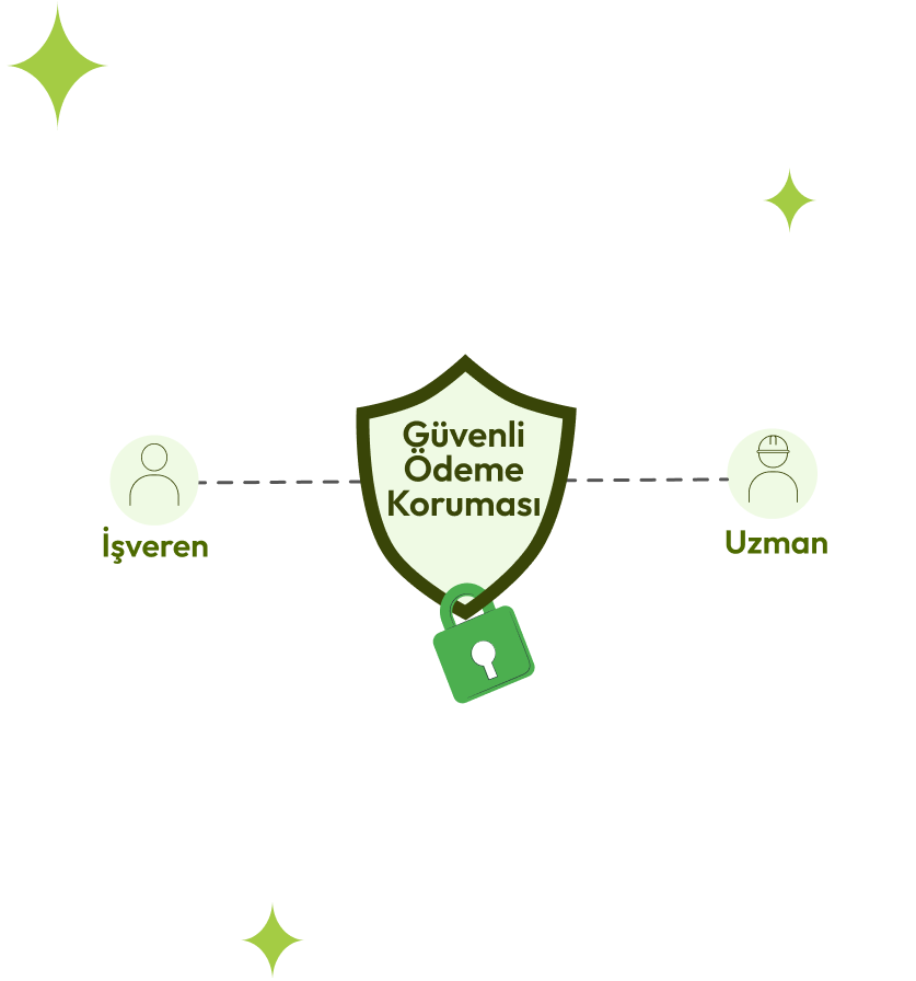 ödeme koruması kolay tadilat