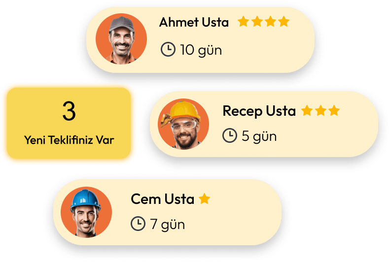 teklifleriniz var min